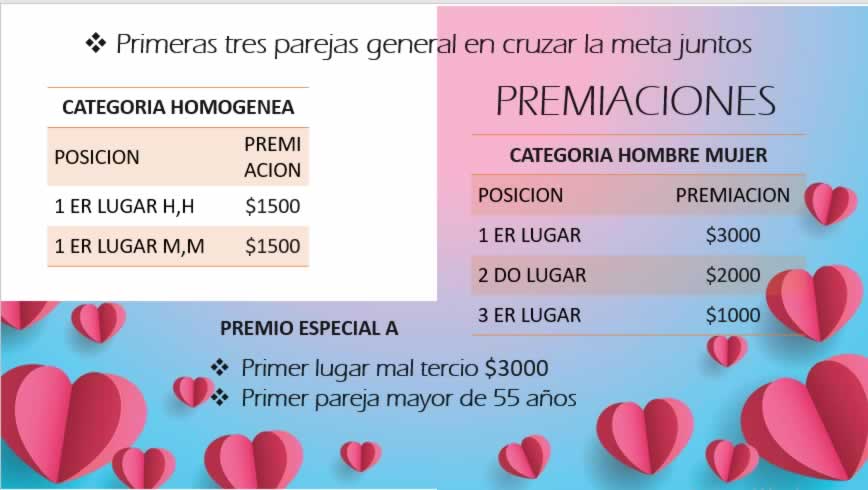 Premiacion2026pareja